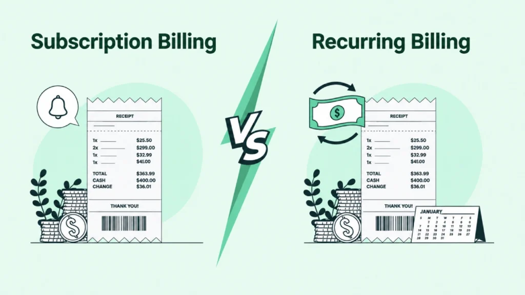 Subscription vs Recurring Billing